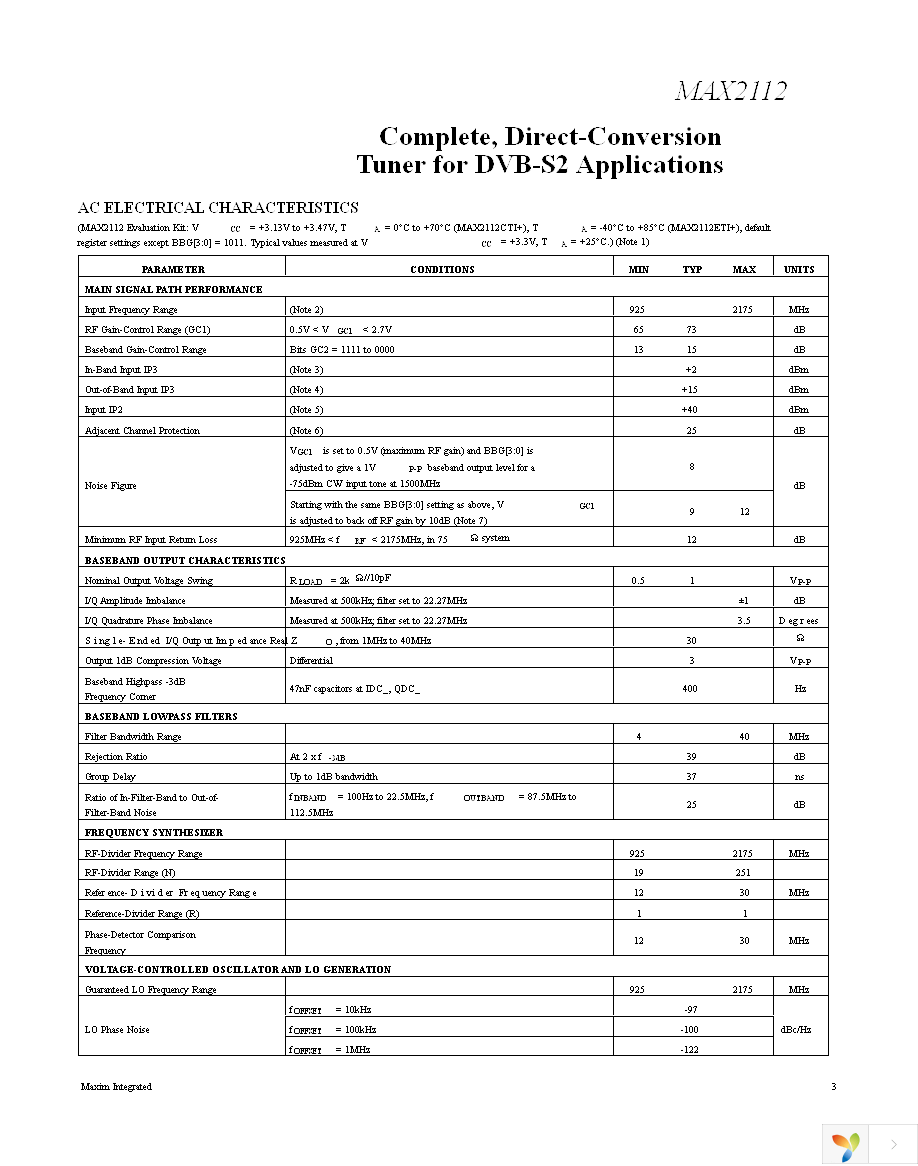 MAX2112EVKIT+ Page 3