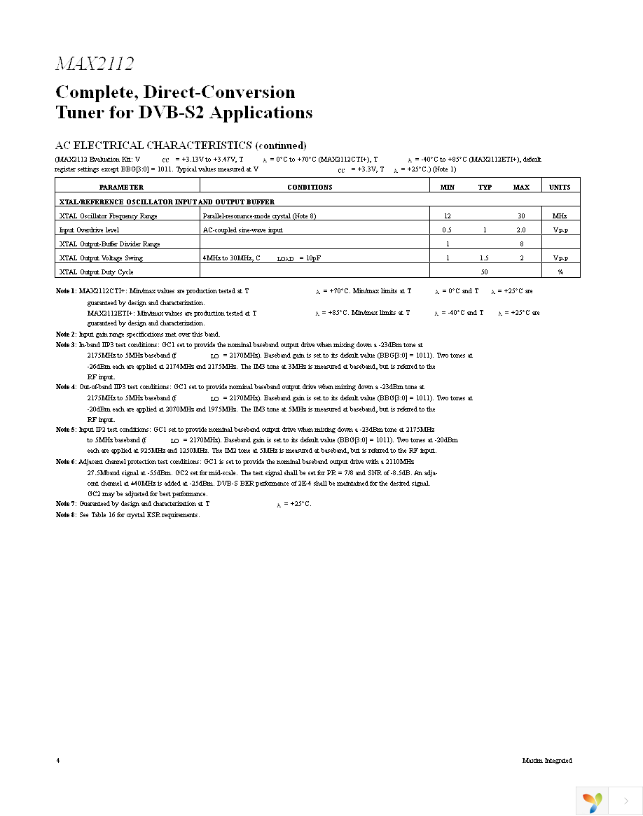 MAX2112EVKIT+ Page 4