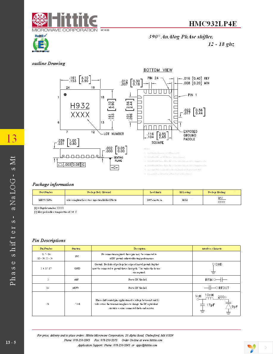 108812-HMC932LP4E Page 7