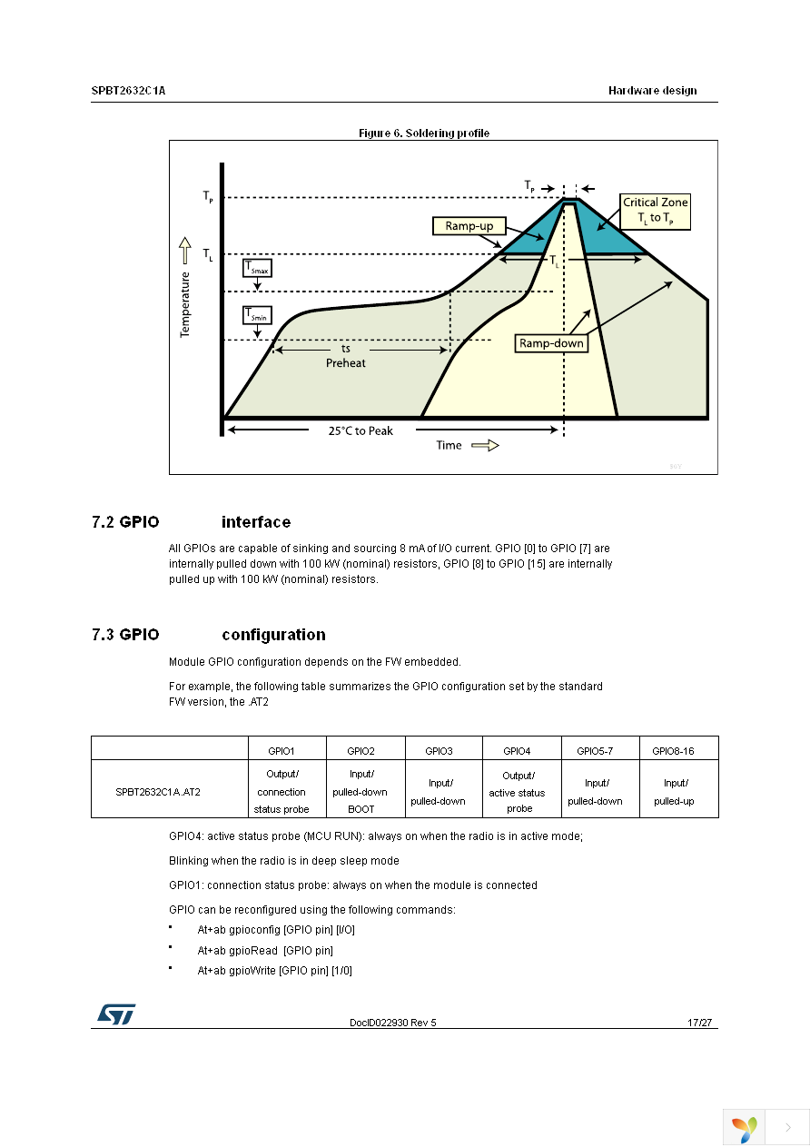 STEVAL-SPBT4ATV3 Page 17