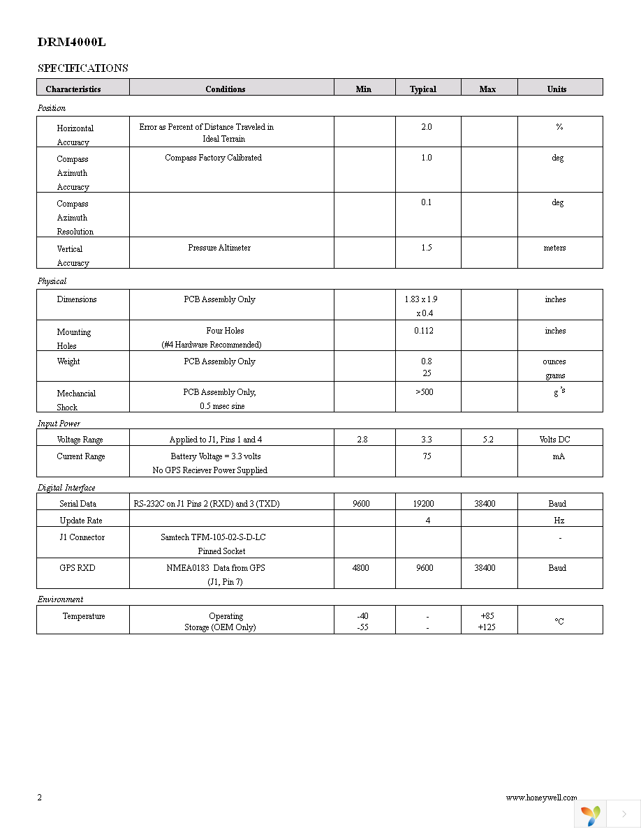 DRM4000L-N00-USB-DEMO Page 2