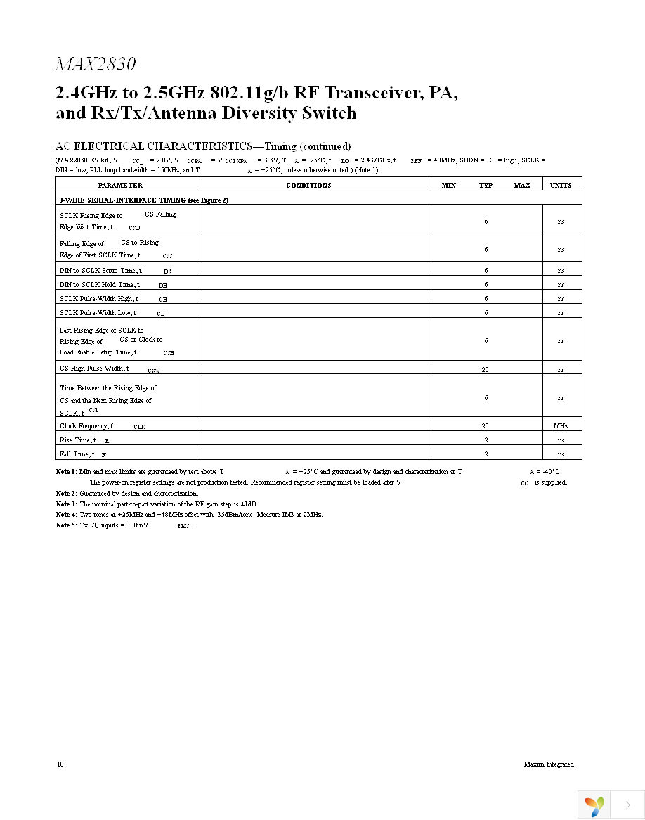 MAX2830EVKIT+ Page 10
