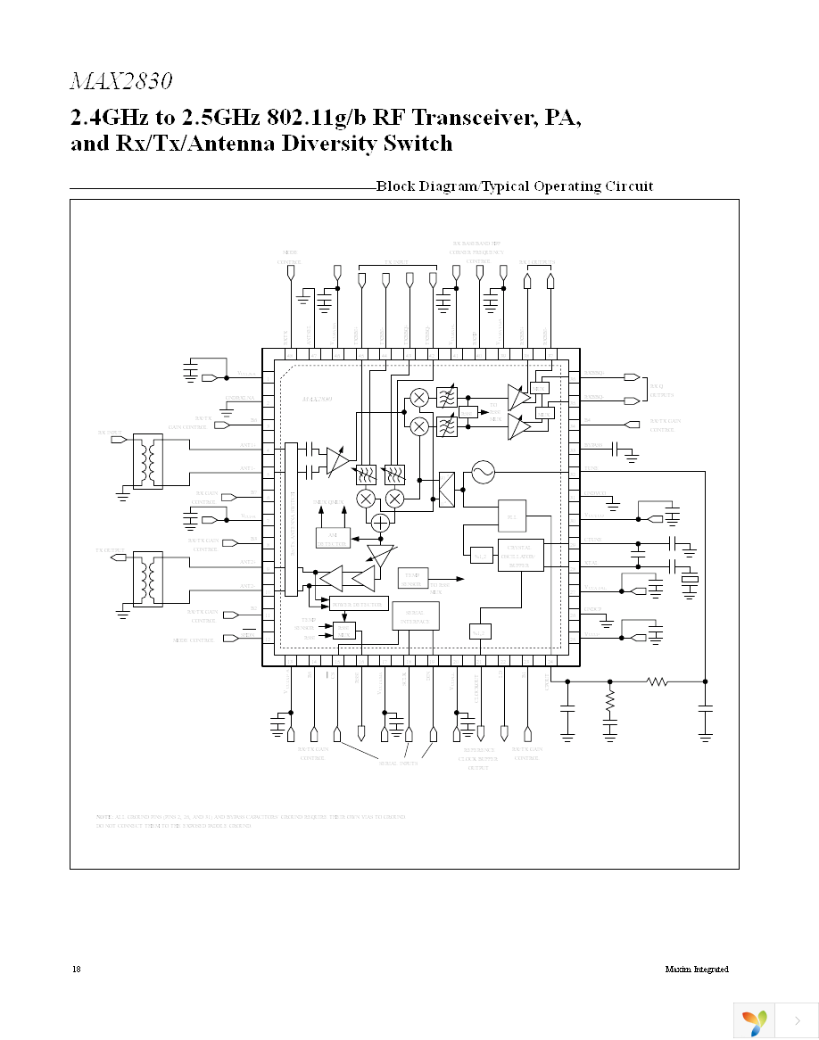 MAX2830EVKIT+ Page 18