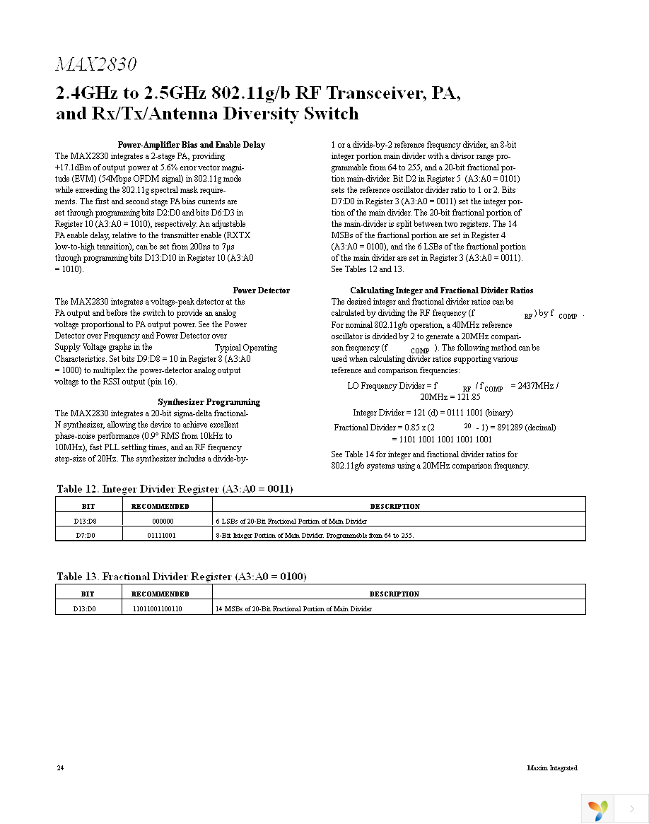 MAX2830EVKIT+ Page 24