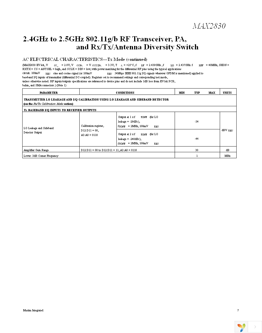 MAX2830EVKIT+ Page 7