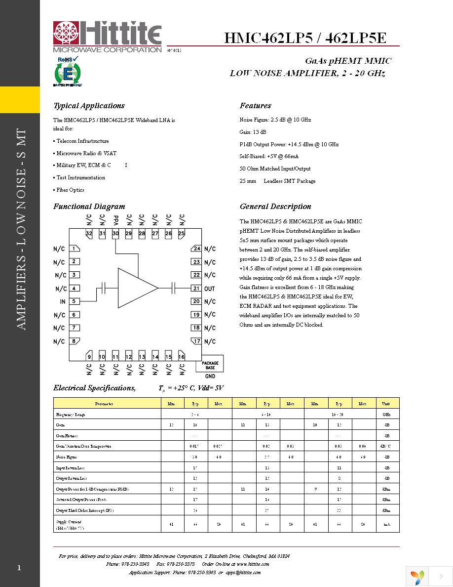 108338-HMC462LP5 Page 3