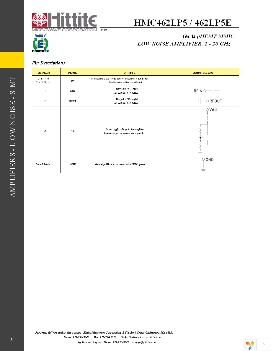 108338-HMC462LP5 Page 7