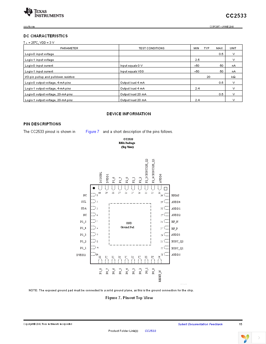 CC2533DK Page 15