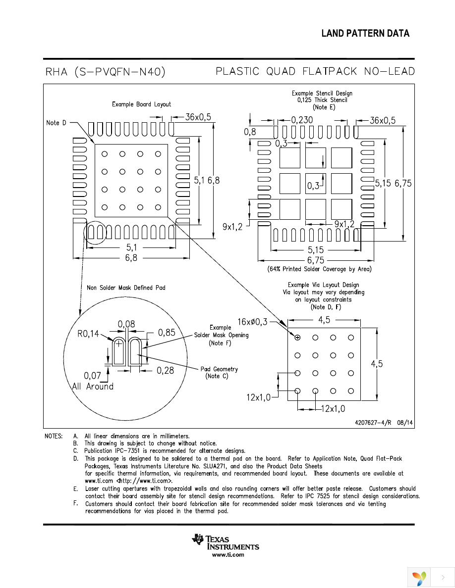 CC2533DK Page 33