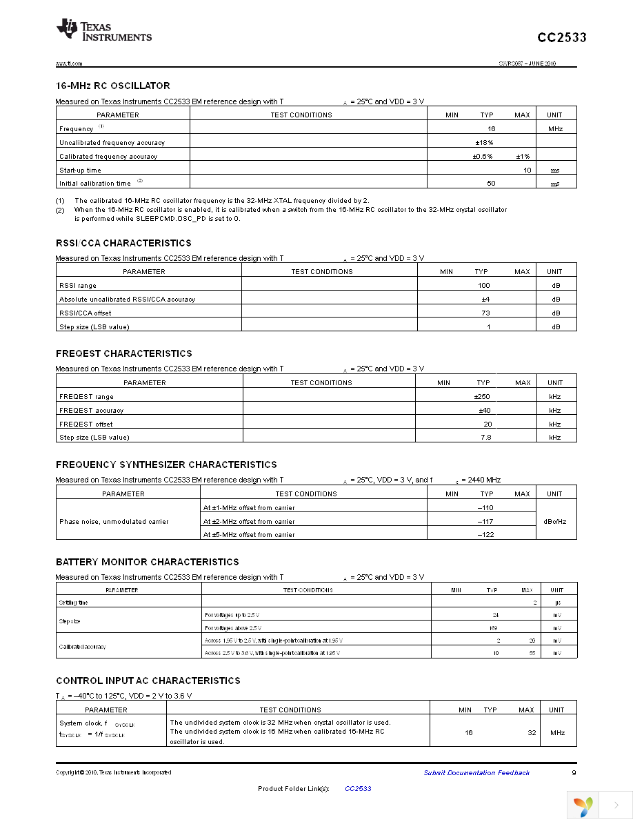 CC2533DK Page 9