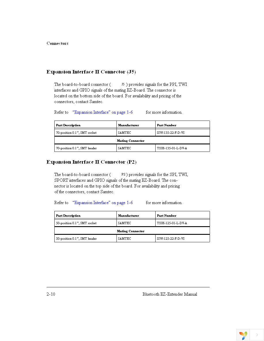 ADZS-BFBLUET-EZEXT Page 32