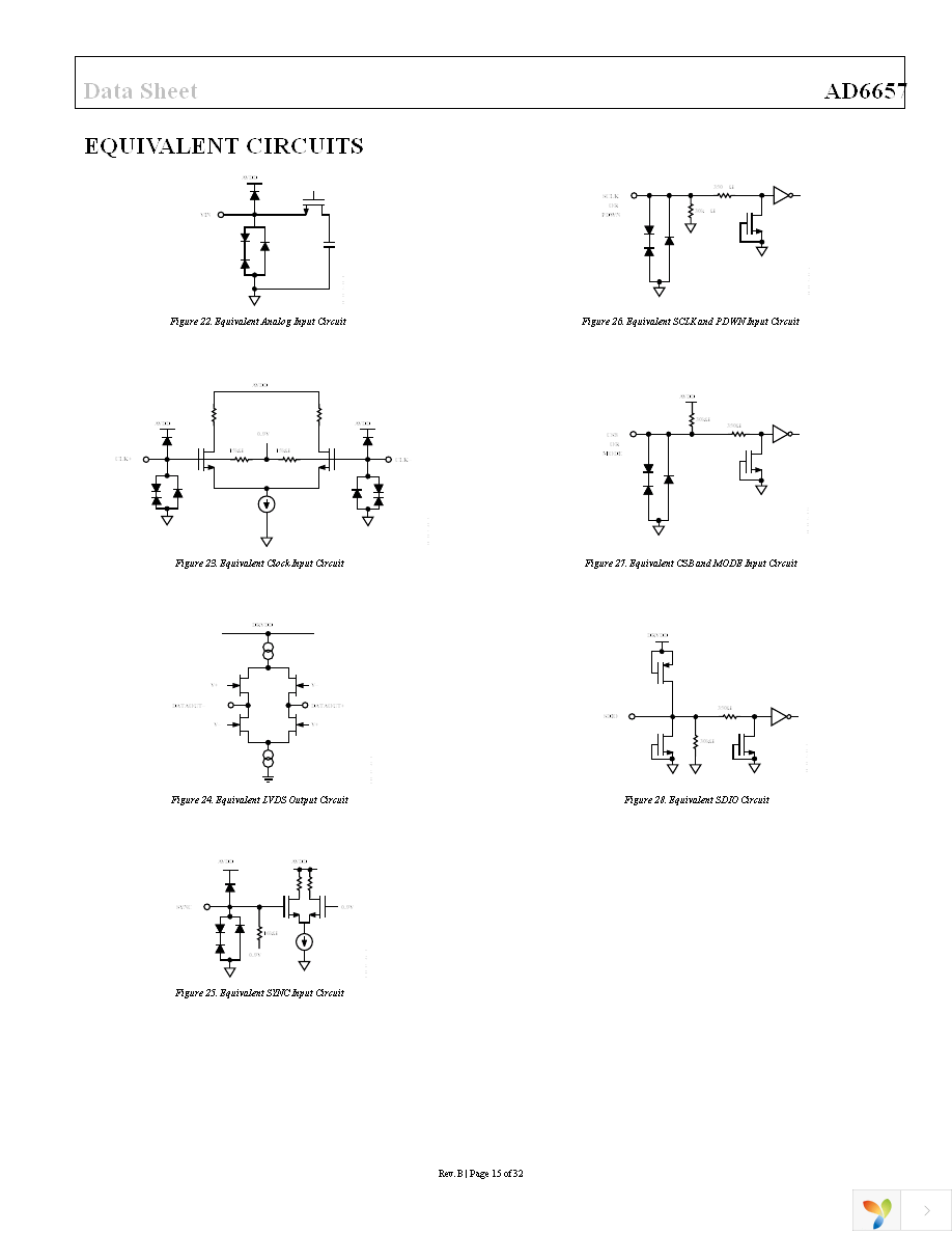 AD6657EBZ Page 15