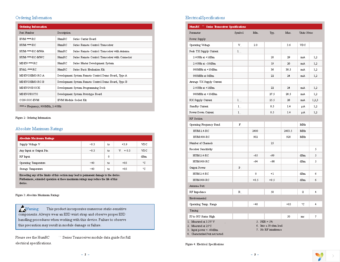 EVAL-2.4-RC Page 4