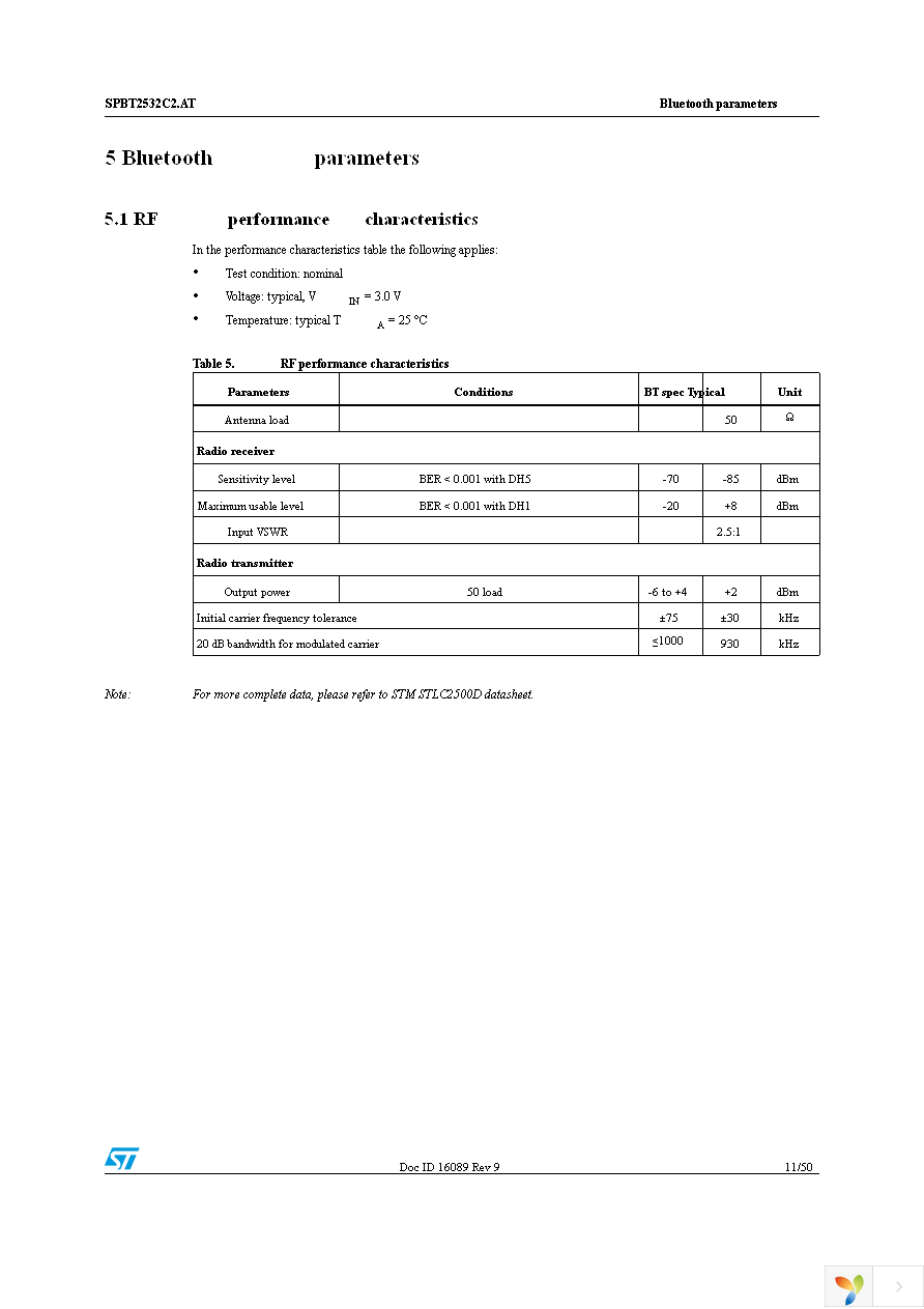 STEVAL-SPBT2ATV2 Page 11