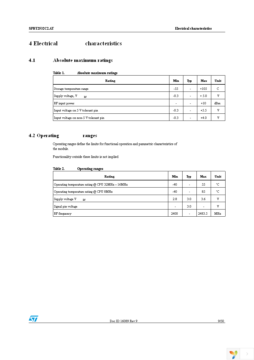 STEVAL-SPBT2ATV2 Page 9