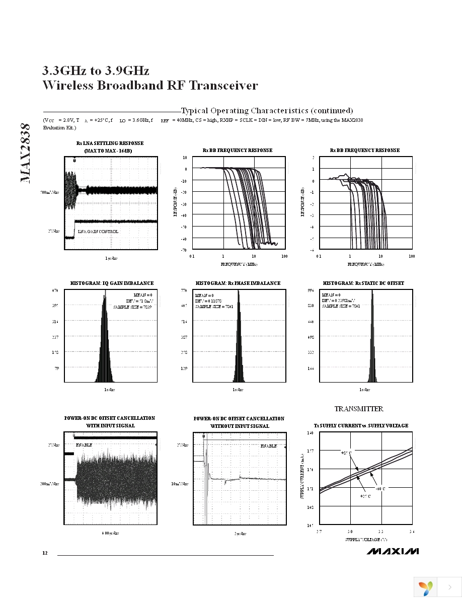 MAX2838EVKIT+ Page 12