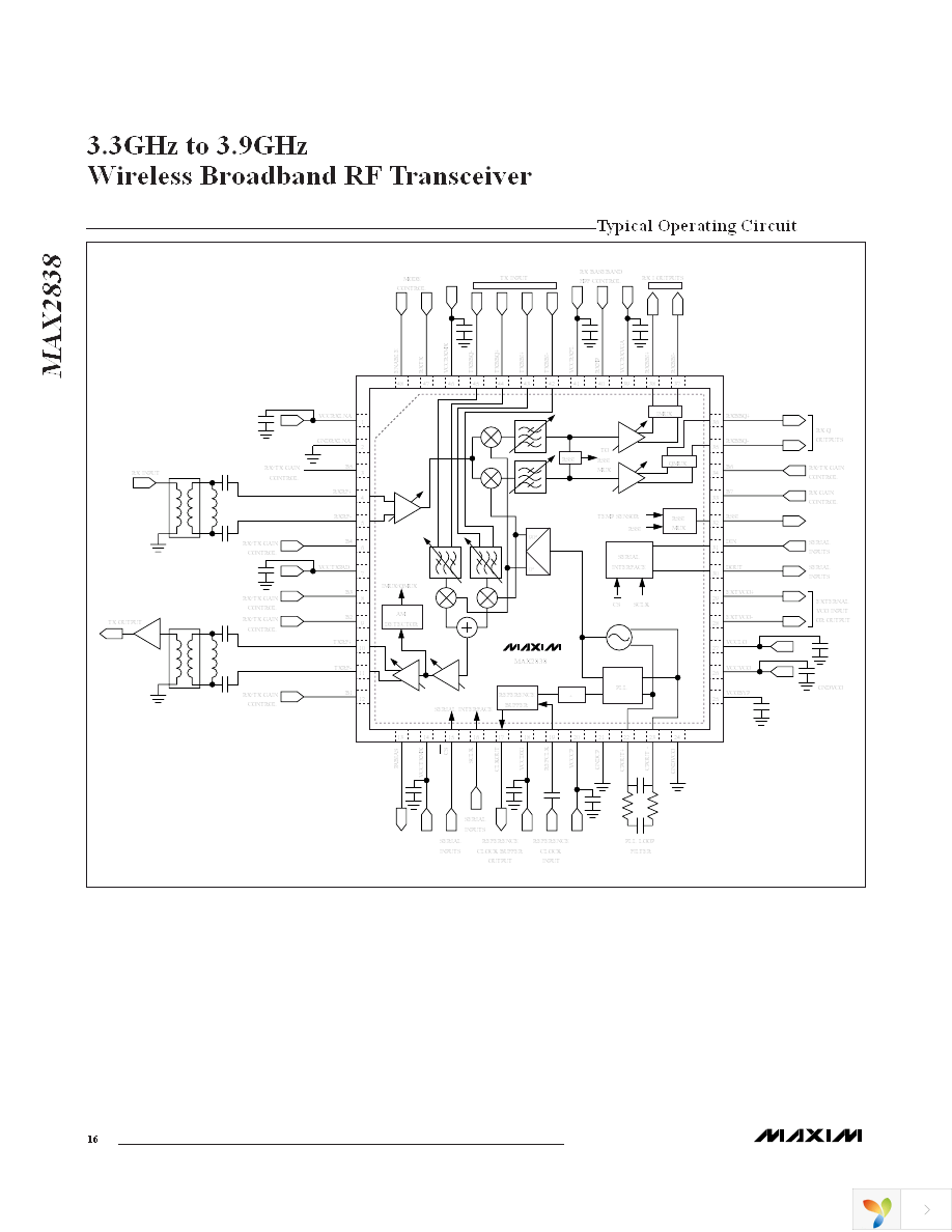 MAX2838EVKIT+ Page 16