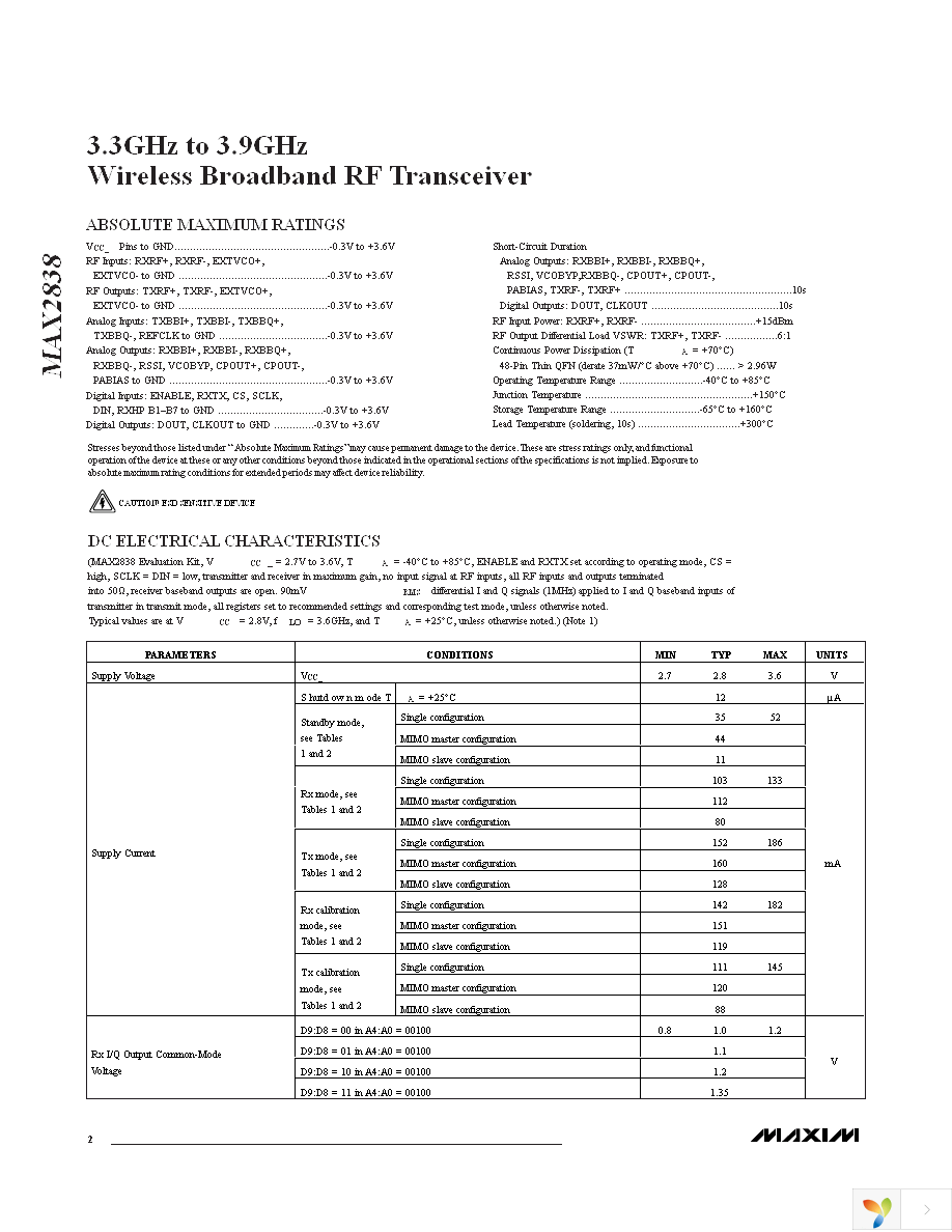 MAX2838EVKIT+ Page 2