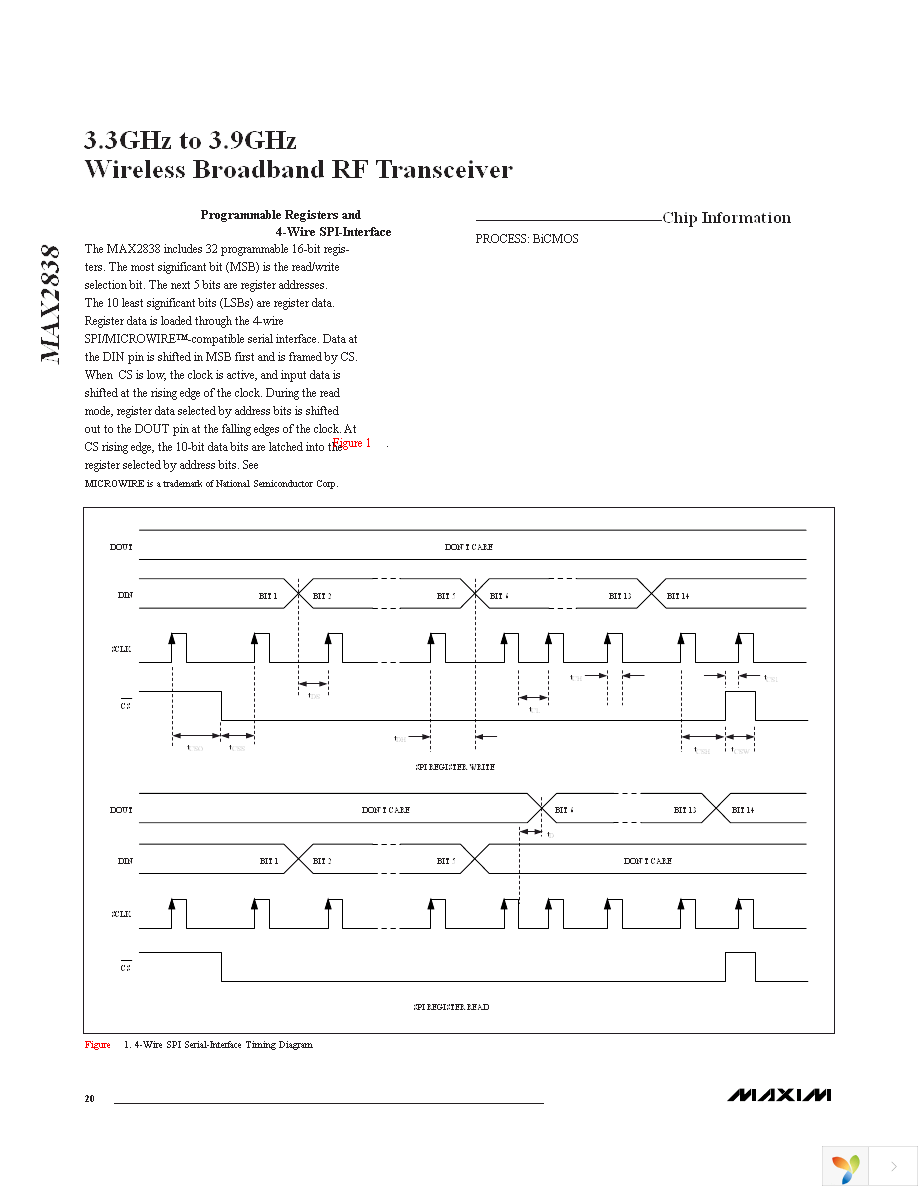 MAX2838EVKIT+ Page 20