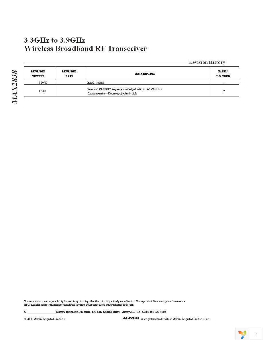 MAX2838EVKIT+ Page 22