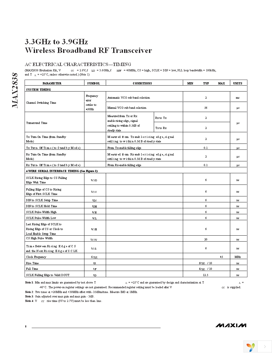 MAX2838EVKIT+ Page 8