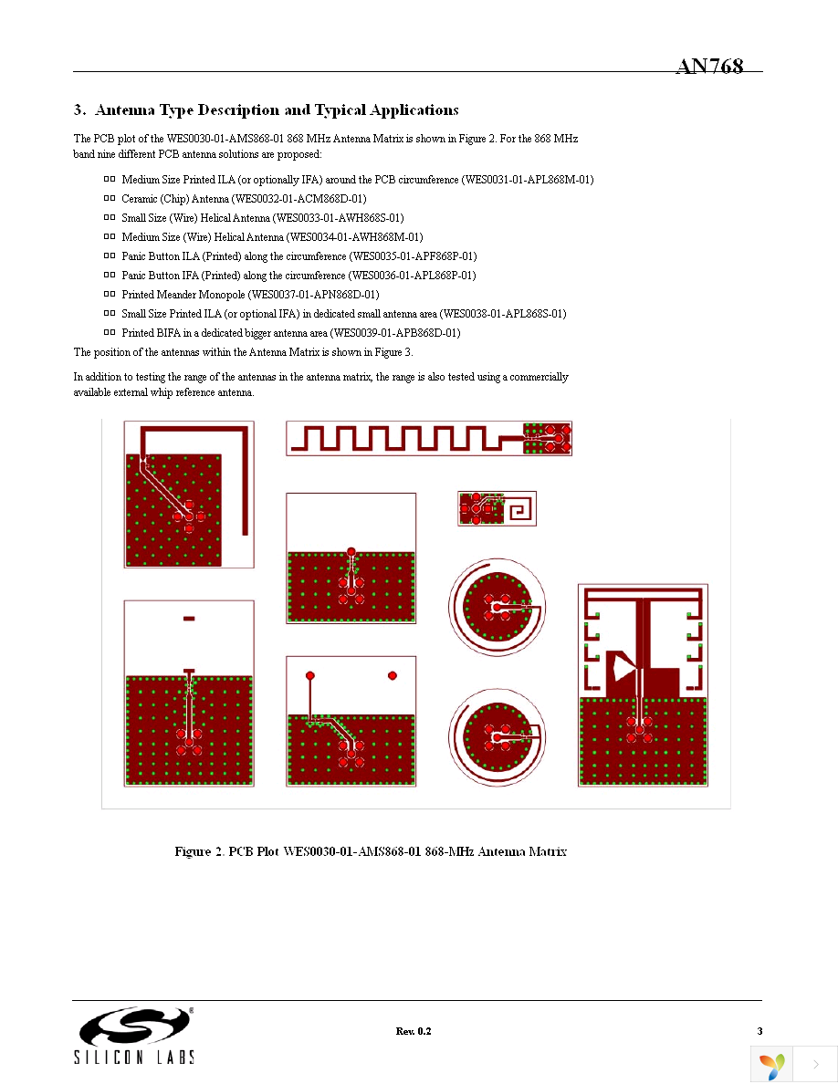 MSC-AMS868-EK Page 3