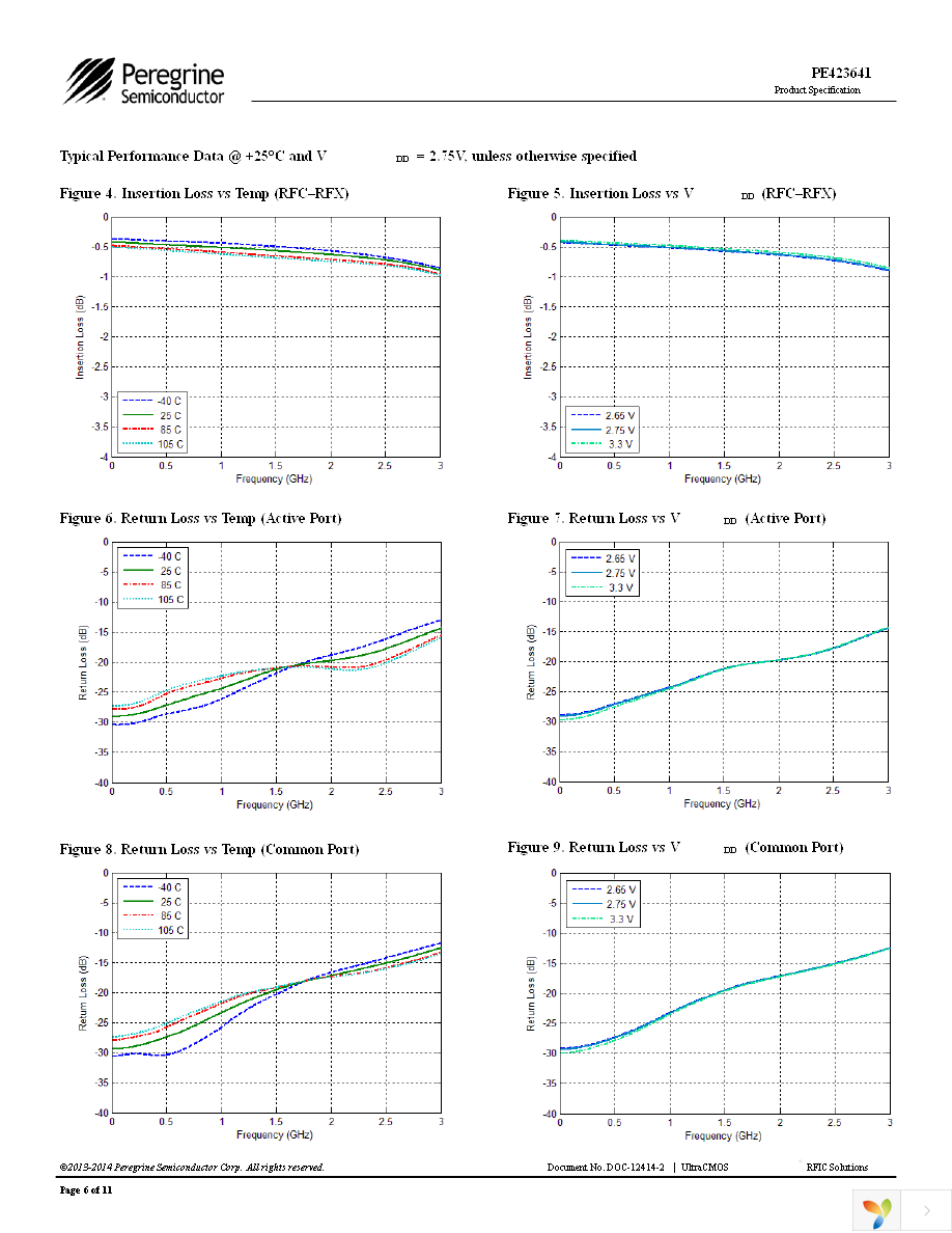 EK423641-01 Page 6