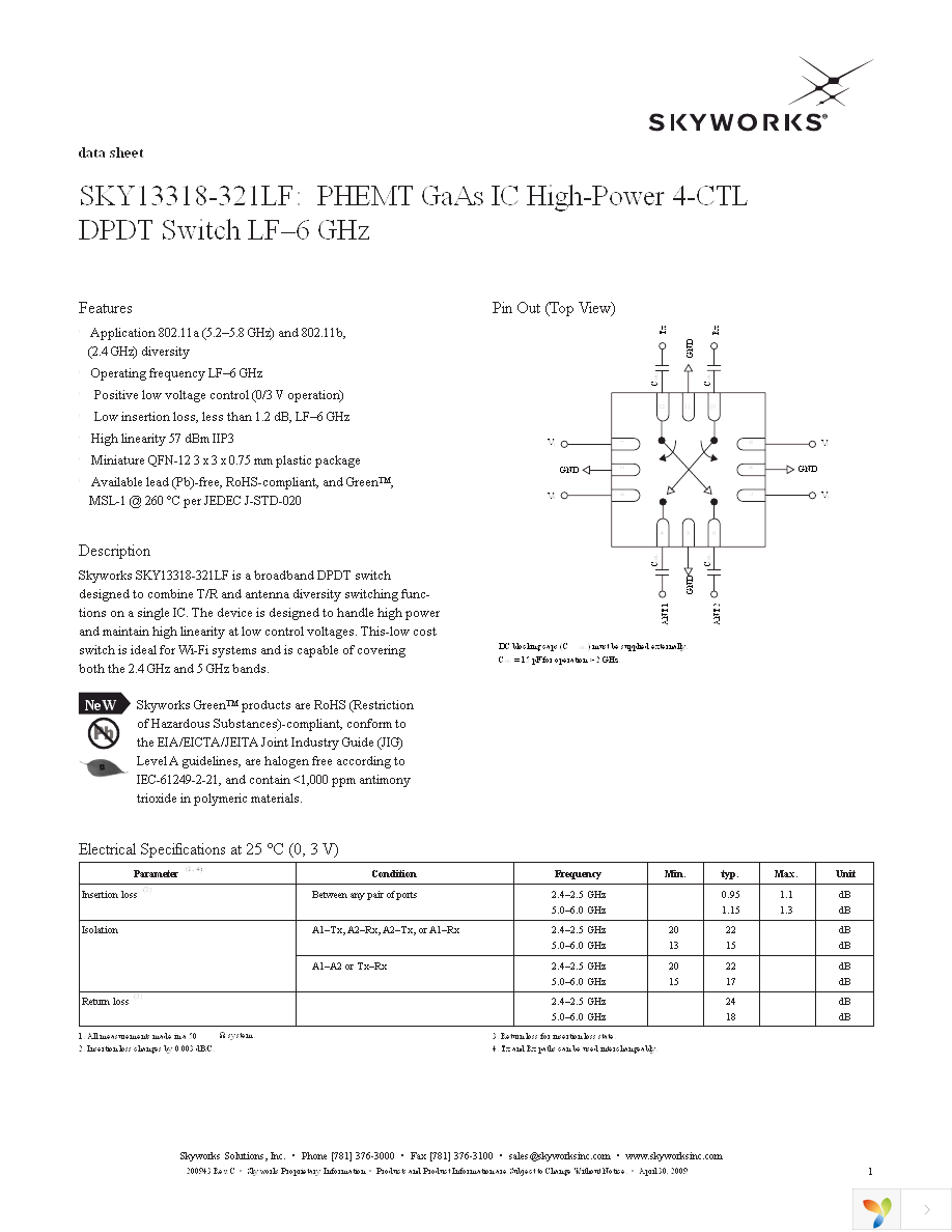 SKY13318-321-EVB Page 1