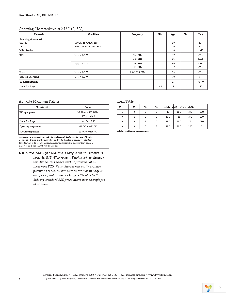 SKY13318-321-EVB Page 2