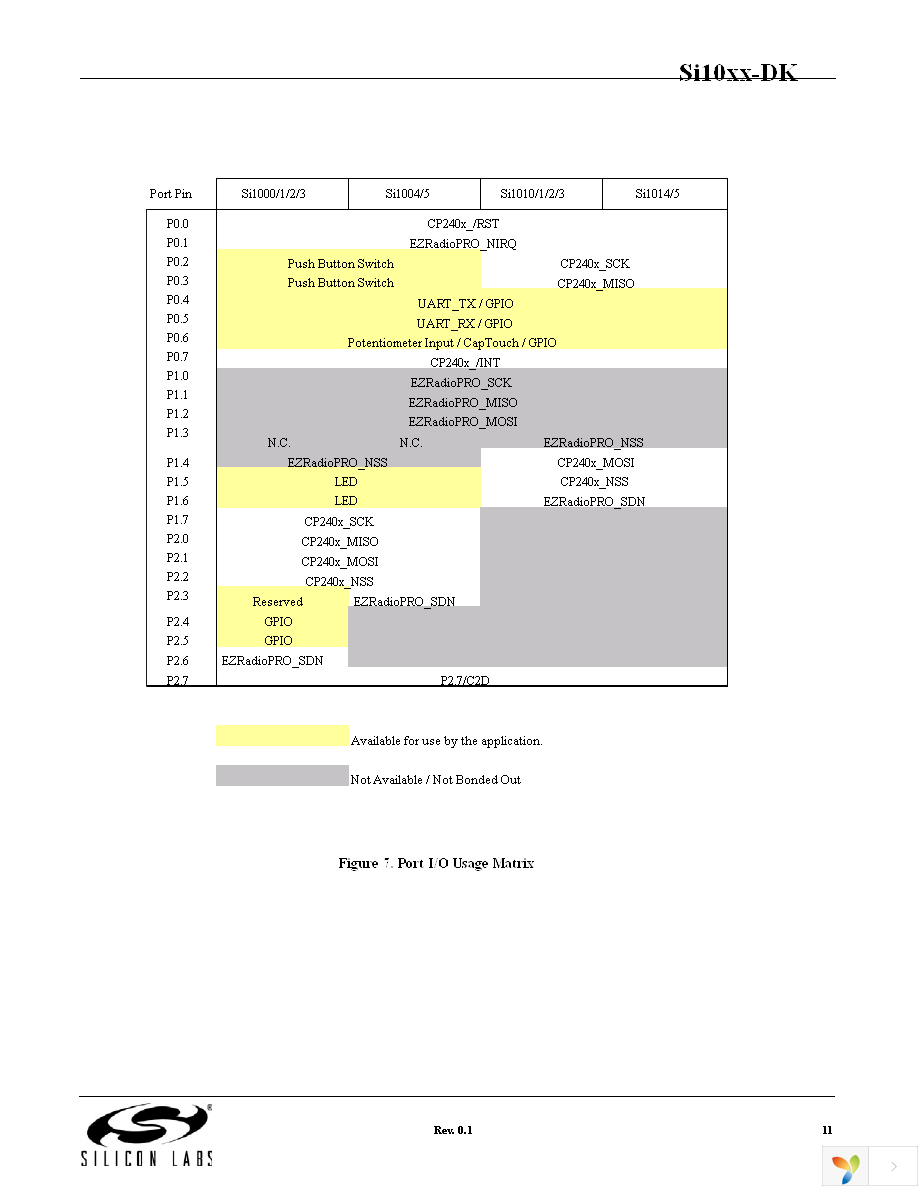 SI1010DK Page 11