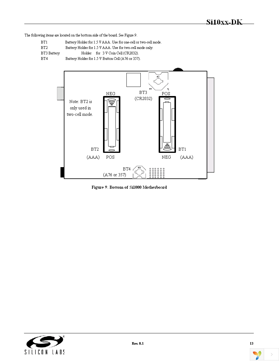 SI1010DK Page 13