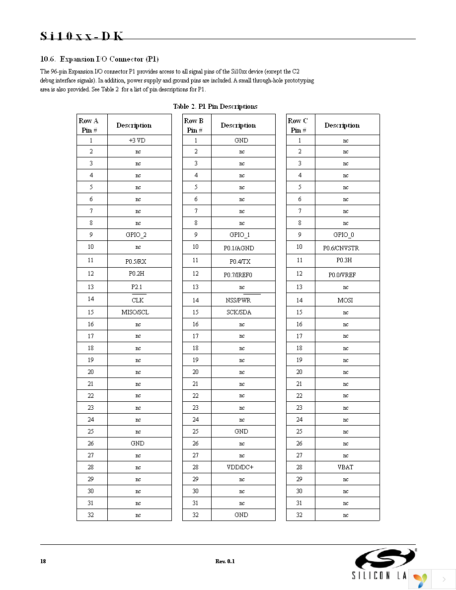 SI1010DK Page 18