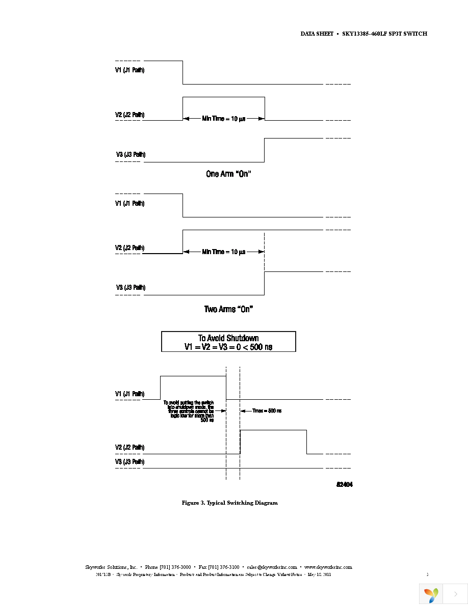 SKY13385-460LF_EVB Page 3