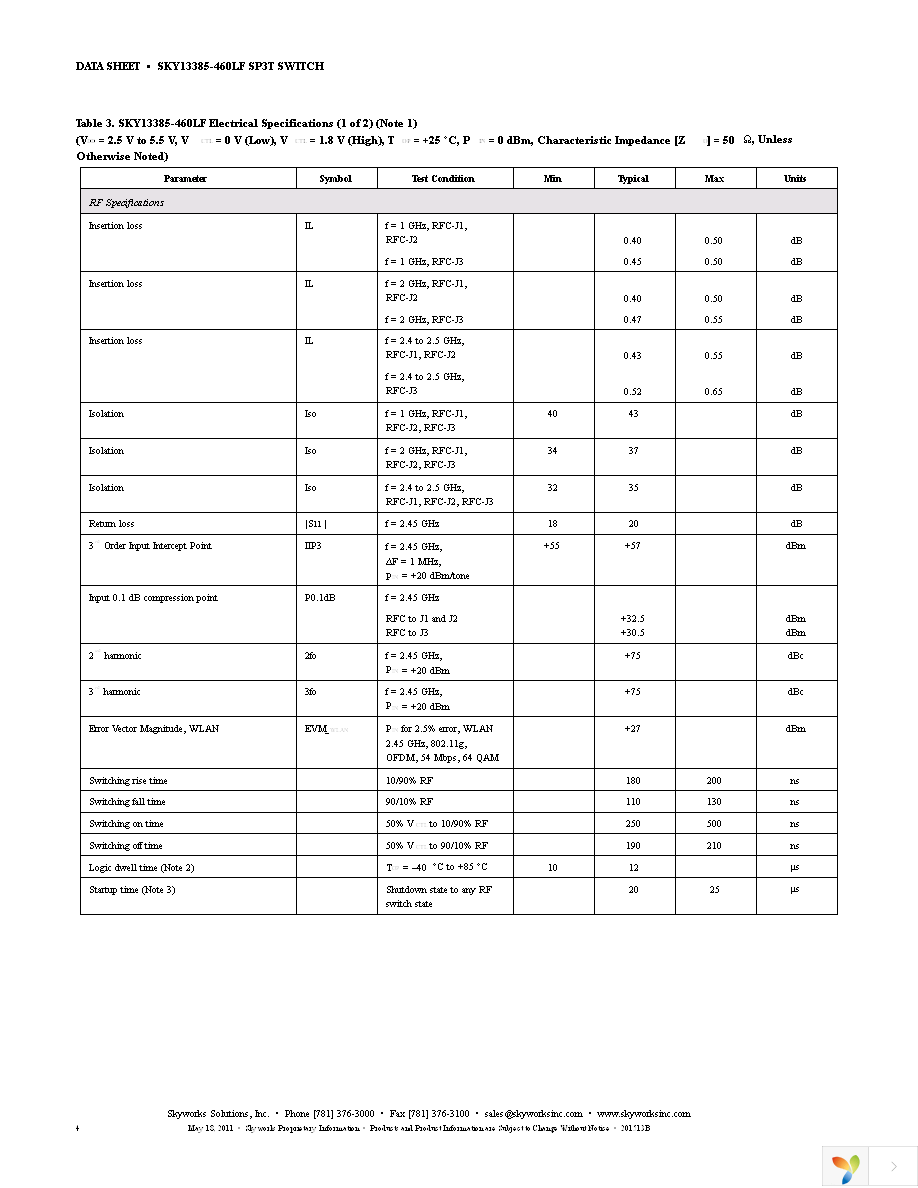 SKY13385-460LF_EVB Page 4