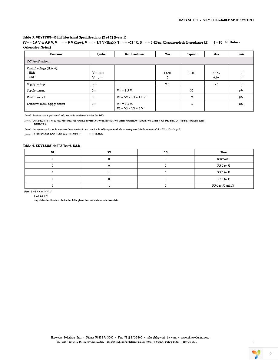 SKY13385-460LF_EVB Page 5