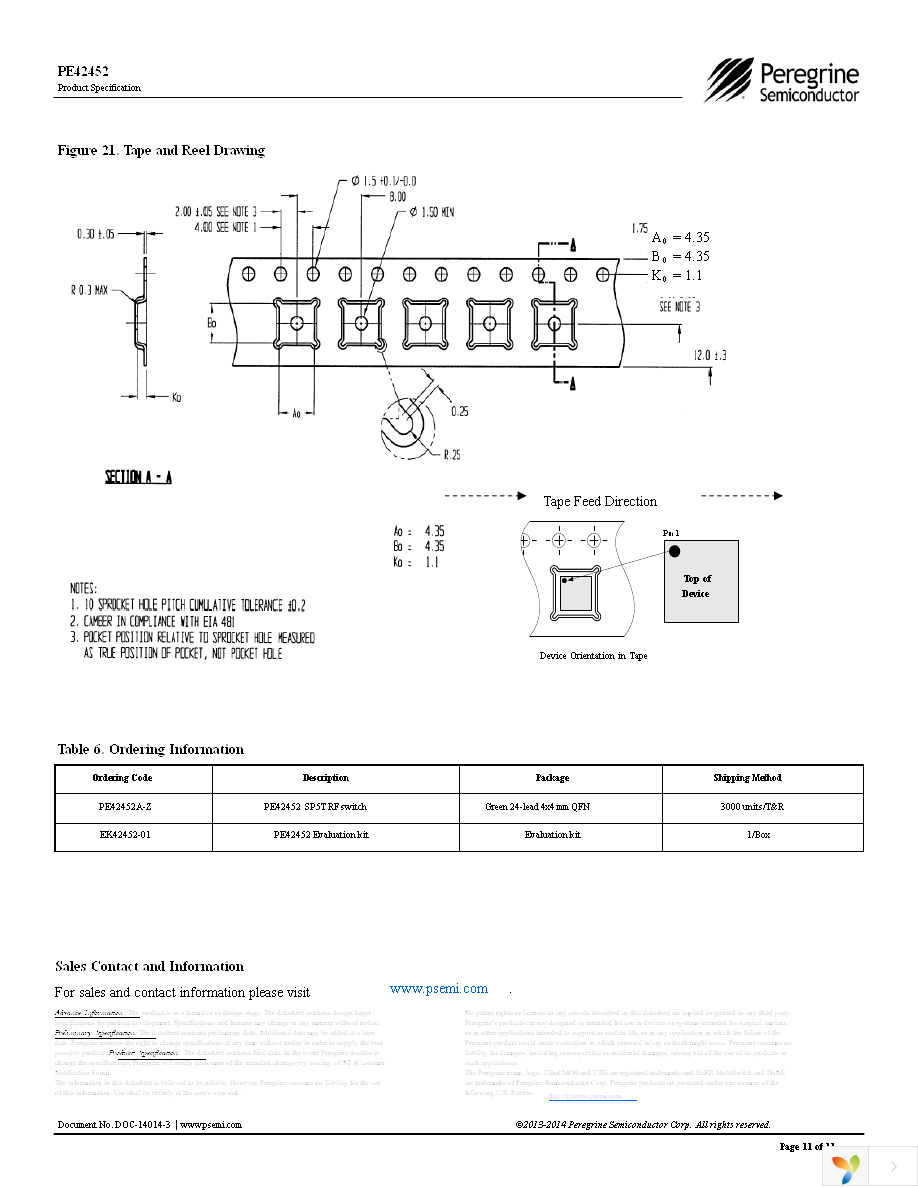 EK42452-01 Page 11