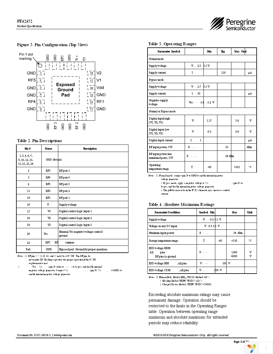 EK42452-01 Page 3