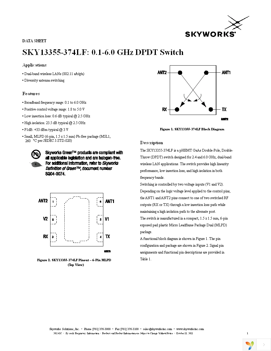 SKY13355-374LF_EVB Page 1