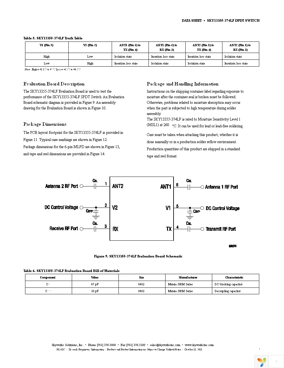 SKY13355-374LF_EVB Page 5