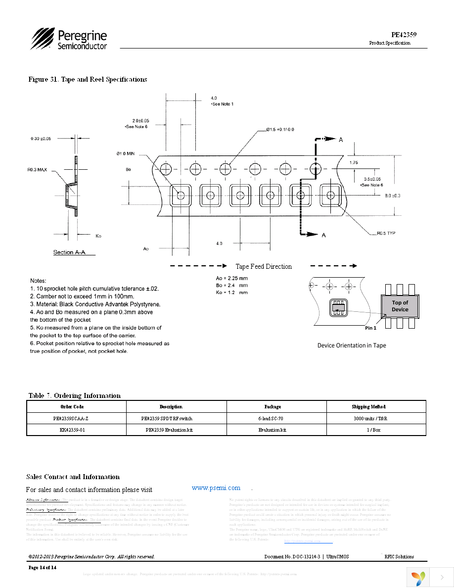 EK42359-01 Page 14