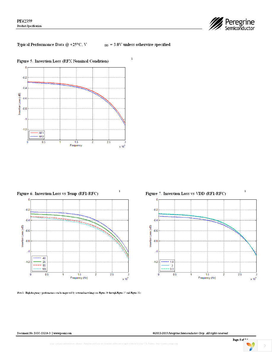 EK42359-01 Page 5