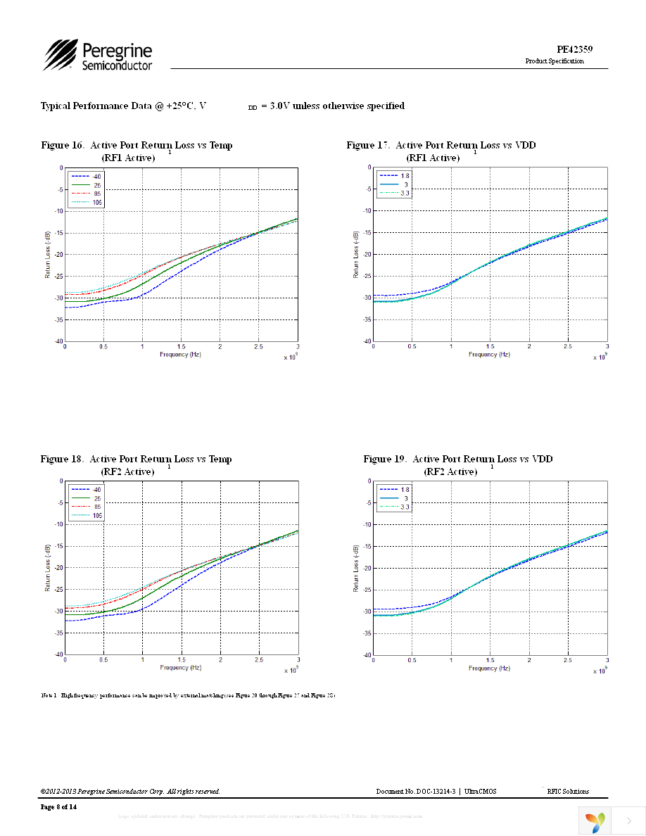 EK42359-01 Page 8