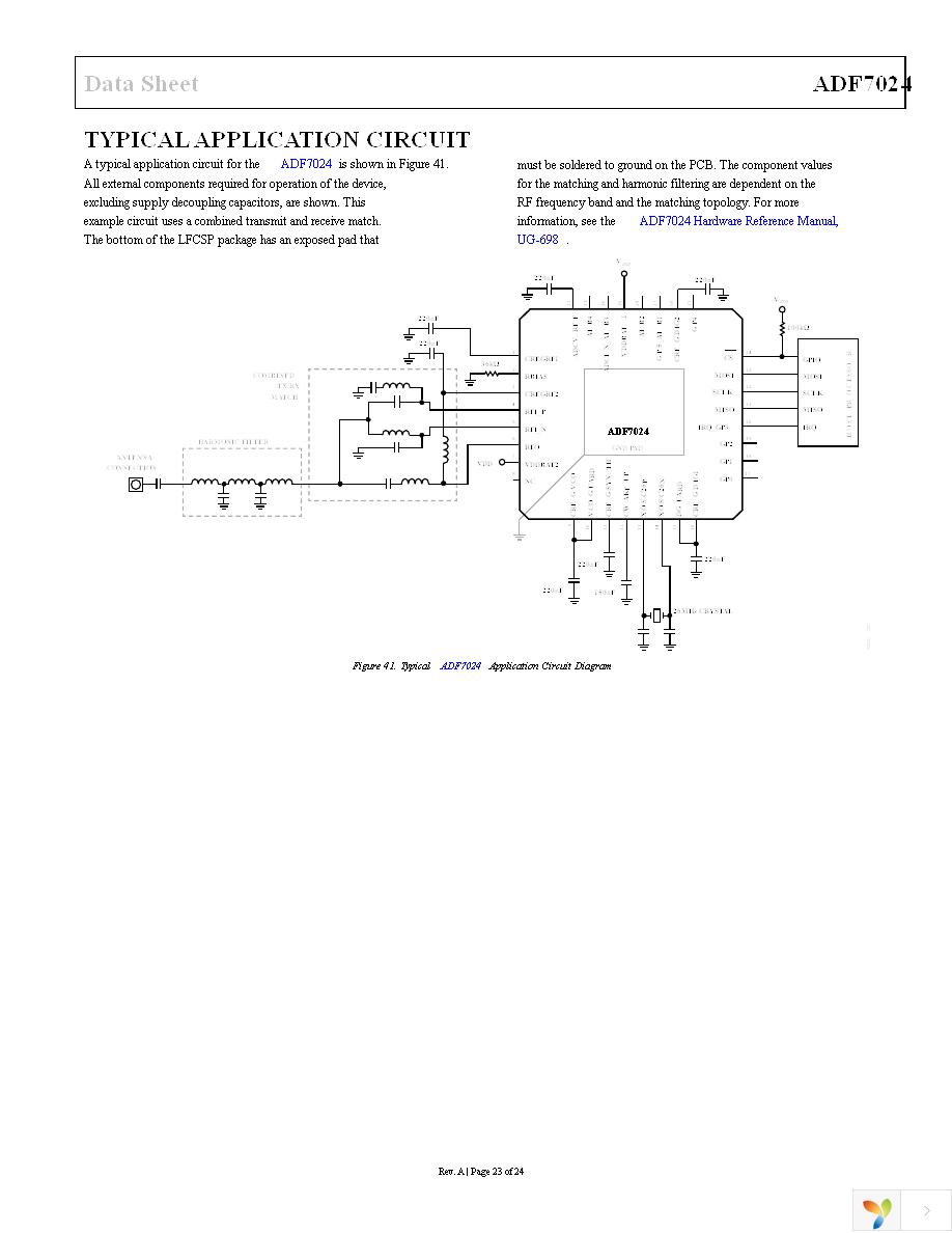 EVAL-ADF7024DB2Z Page 23