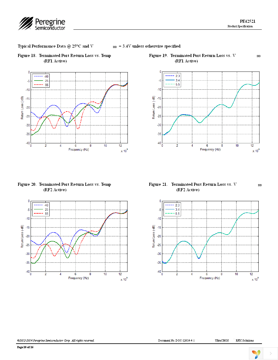 EK42521-02 Page 10