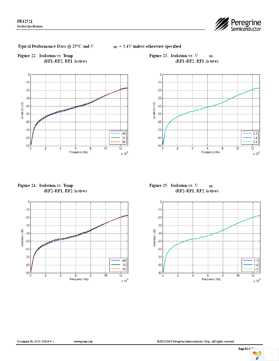 EK42521-02 Page 11