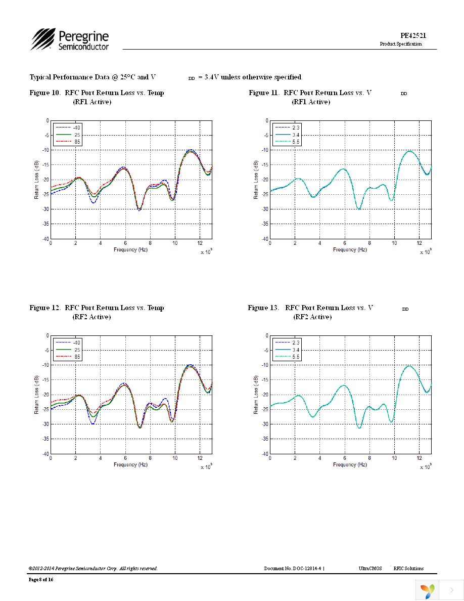 EK42521-02 Page 8