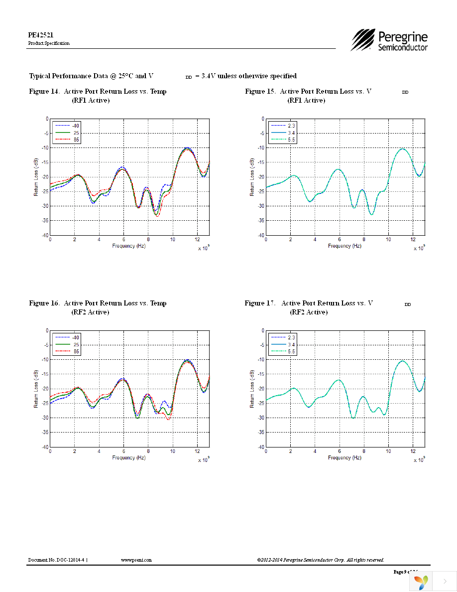 EK42521-02 Page 9