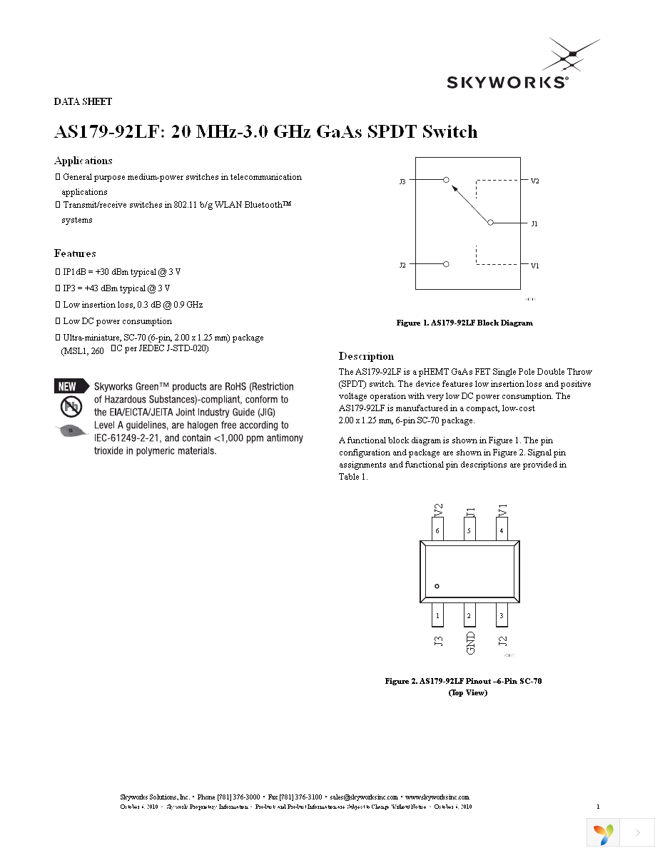 AS179-92LF-EVB Page 1