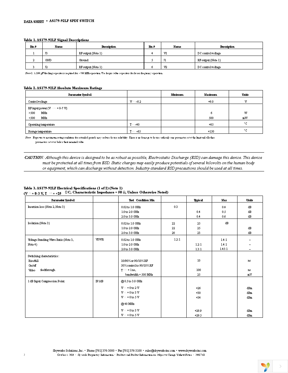 AS179-92LF-EVB Page 2