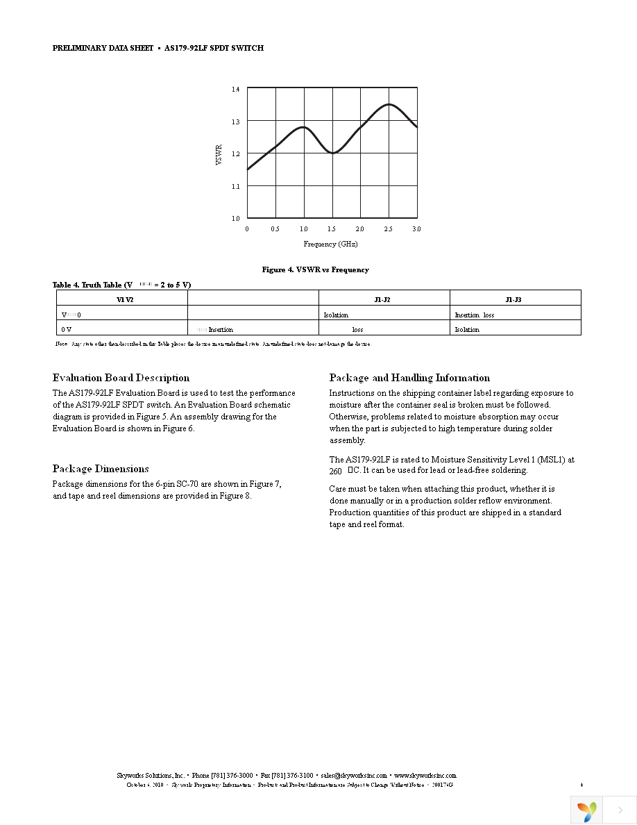 AS179-92LF-EVB Page 4